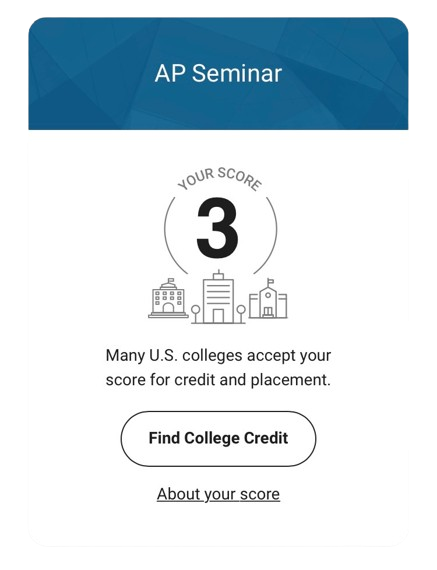 AP score 2