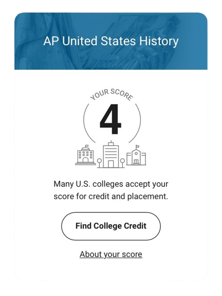 AP score 1